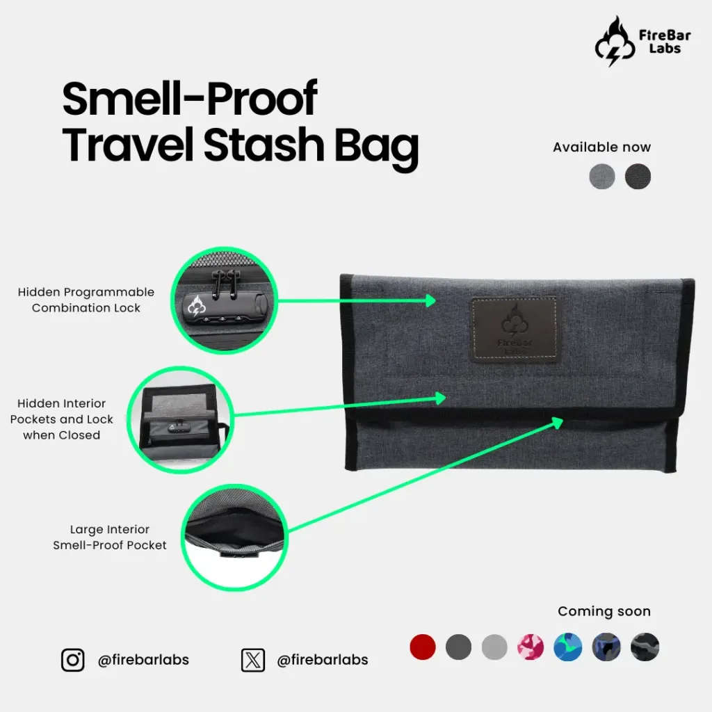 Smell-Proof Info-Sheet-Travel-Bag